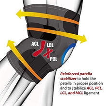 Load image into Gallery viewer, Perfect Fit Magnetic Knee Support: Unlock Pain Free Mobility