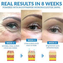Load image into Gallery viewer, 🔥Imported Anti Ageing &amp; Dark Circles Serum For Both Men &amp; Women🔥Dermatologist Recommended
