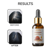 Load image into Gallery viewer, Anti-Greying Hair Serum (4.9 ⭐⭐⭐⭐⭐ 73,130 REVIEWS)
